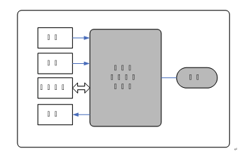 圖片.png 圖片.png